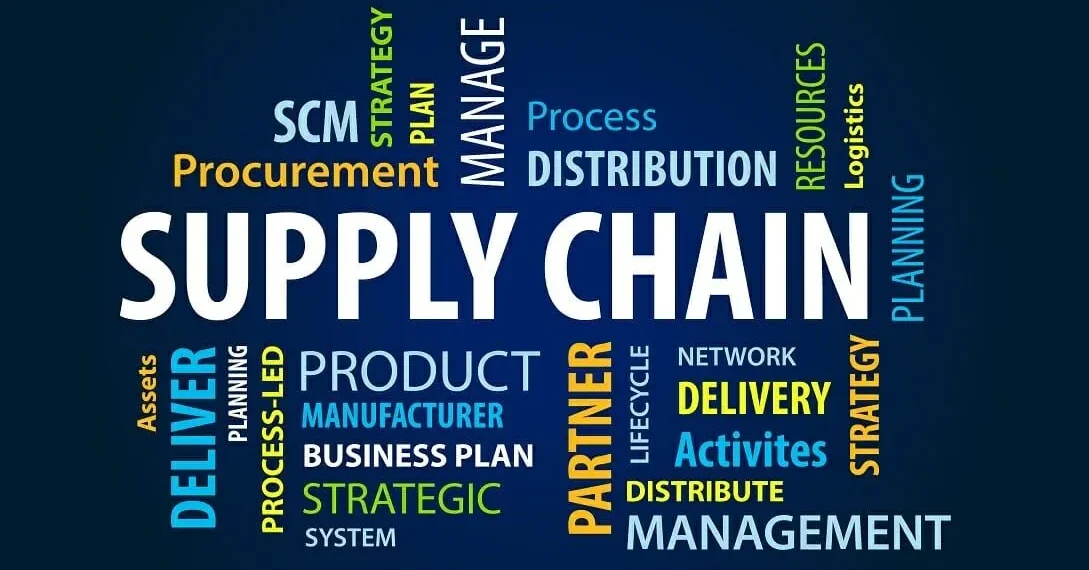 Unpacking The Complex Dynamics Of The Raw Materials Supply Chain: Challenges, Trends, And Solutions