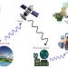 Mapping for Growth: Experts Stress Geo-Spatial Technologies in Resource Distribution