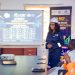 RMRDC Training School, Kaduna Business School Unveils Manufacturing Enterprise Programme to Empower Youth, Women